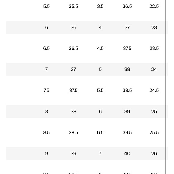 EUC-Giuseppe Zannoti sneakers. Black, gold and white with gold zipper size 8 - Picture 6 of 7